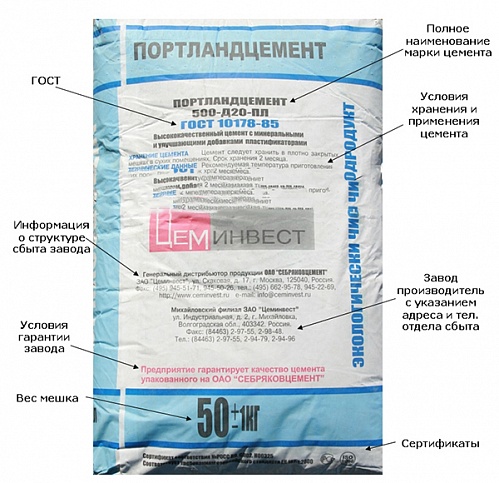 tsement-vyibor-2.jpg